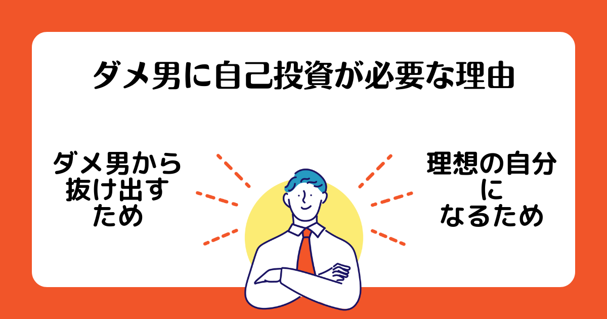 ダメ男に自己投資が必要な理由についてまとめた画像