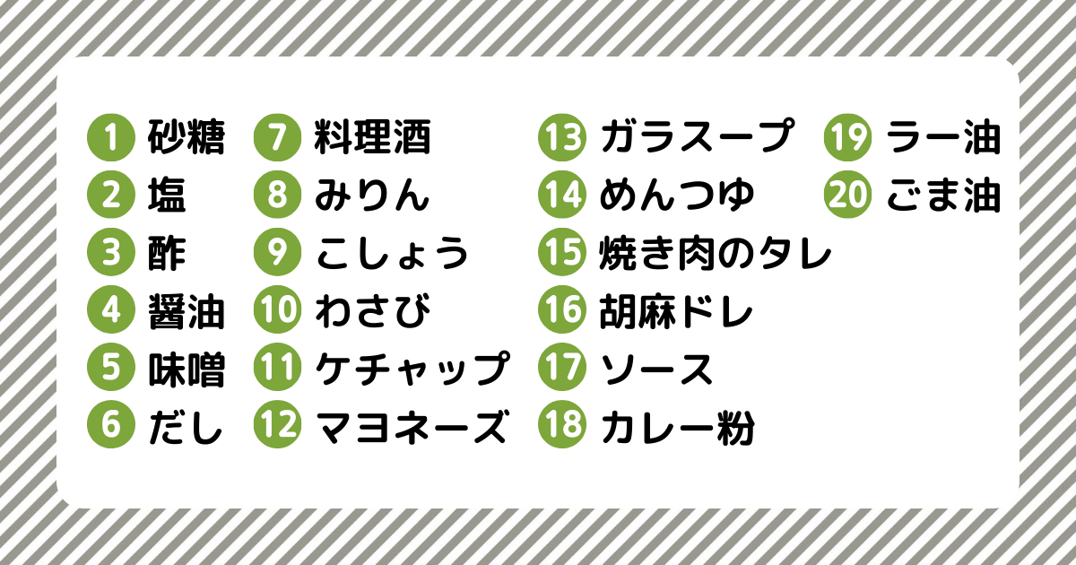 我が家にある調味料類