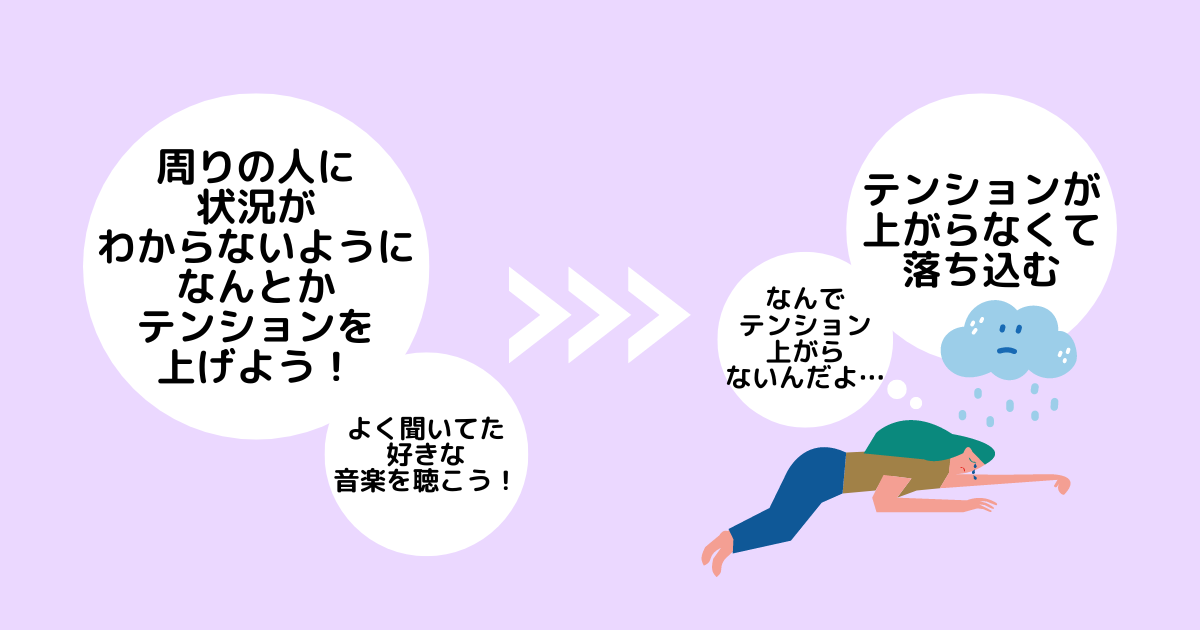 HSS型HSPであるoimoがネガティブなる時の例を説明した画像