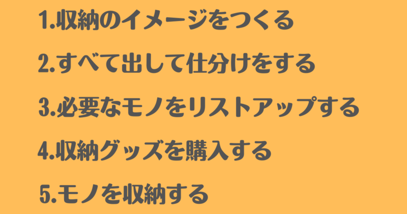 片付けの進める順番を書いた画像