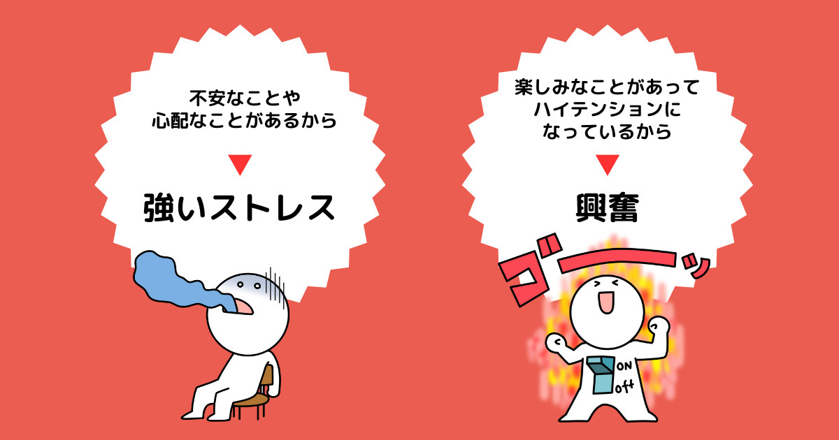 考えすぎて眠れない原因についてまとめた画像