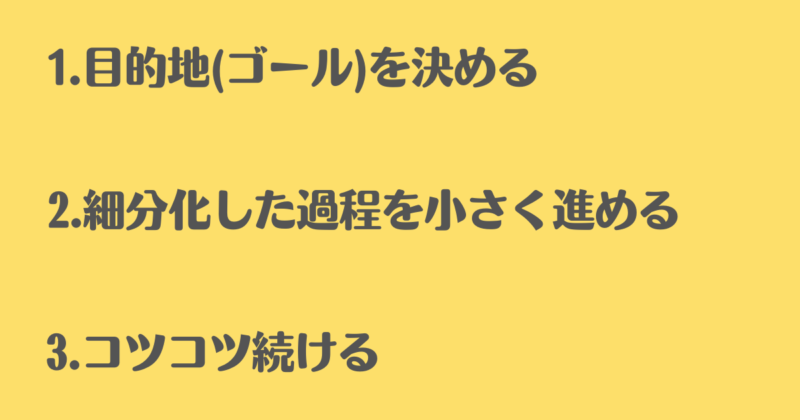 断捨離の始め方が分かる画像