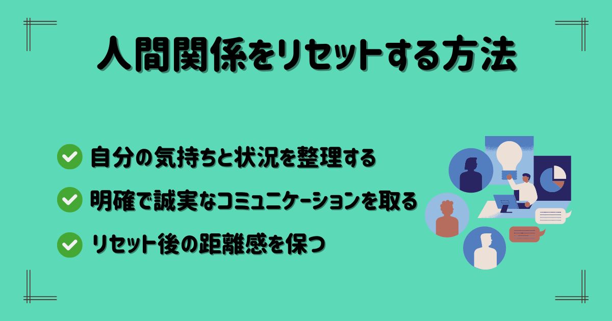 必要な時に人間関係をリセットする方法について要点をまとめた画像