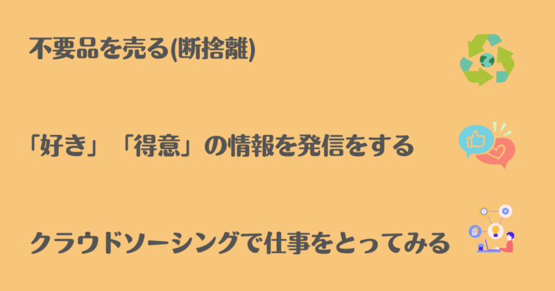 副業の例を3つ書いた画像