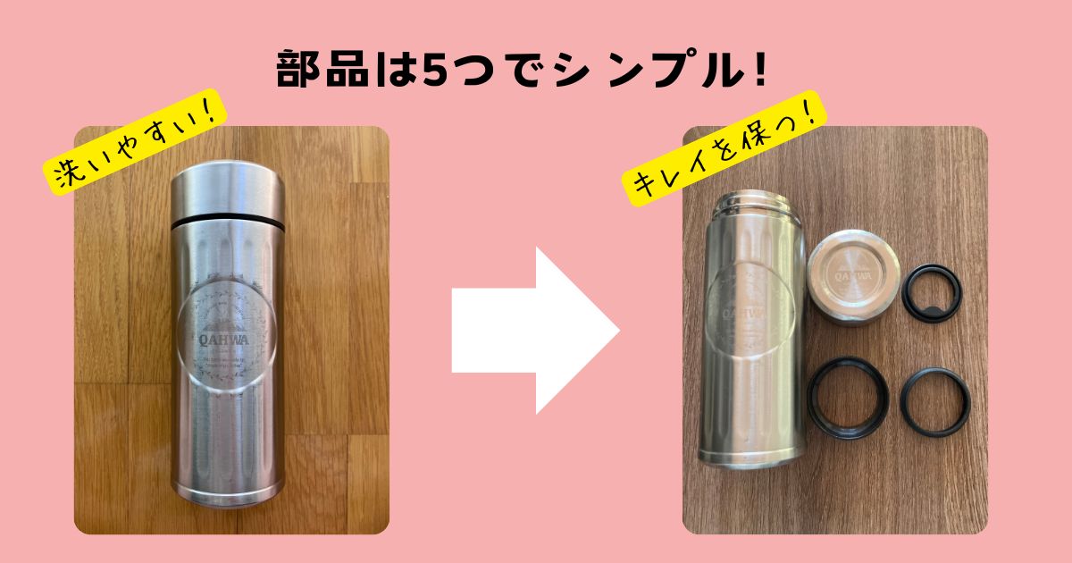 実際に使用している『QAHWA』カフア コーヒーボトルの部品ついて記載した画像