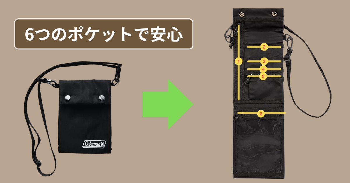 6つポケットがあるColeman(コールマン)のネックポーチ画像