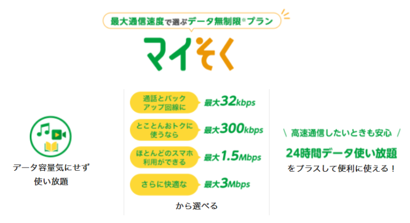 mineoのマイそくに関する画像