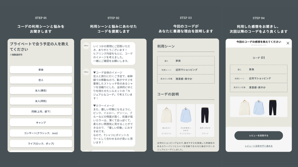 UWearのスタイリストさんとのやりとり例が記載された画像
