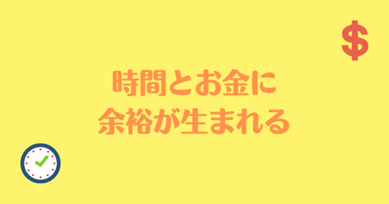「時間とお金に余裕が生まれる」と書かれた背景が黄色で文字がオレンジ色の画像